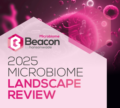 2025 Microbiome Landscape Featured Image
