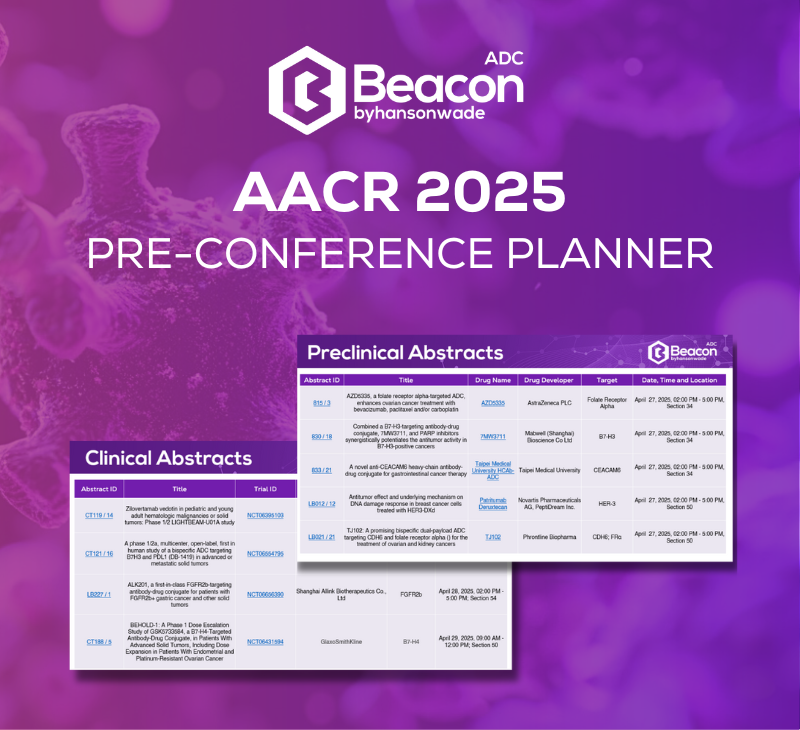 View our AACR 2025 Pre-conference planner