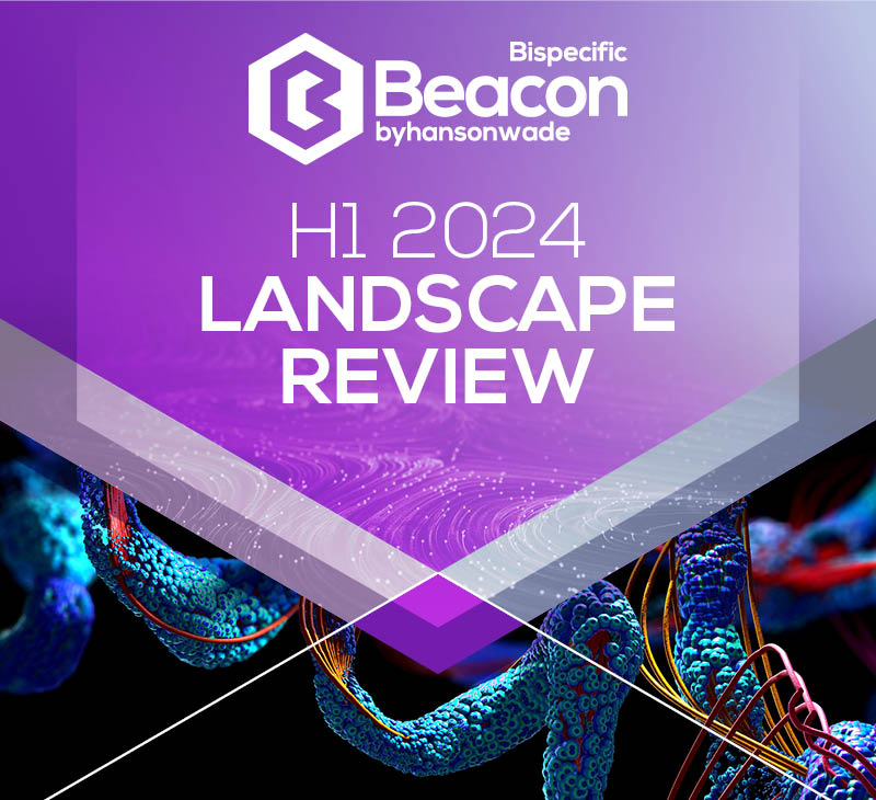 Bispecific H1 2024 Landscape Review