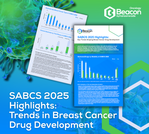 SABCS 2025 Highlights