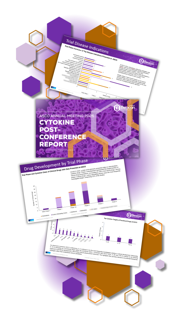 ASCO Cytokine 2025