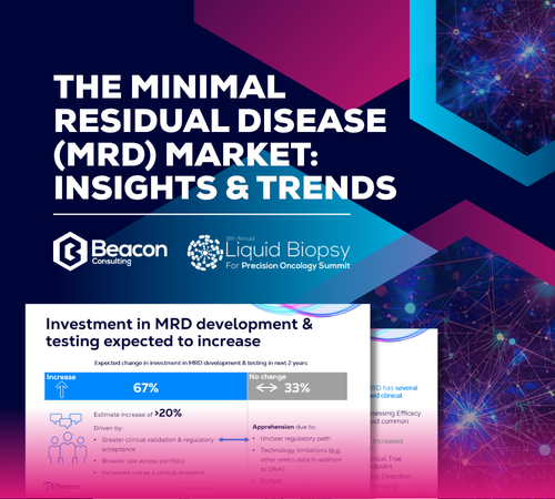 MRD Market