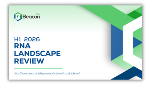 H1 2026 RNA Landscape Review