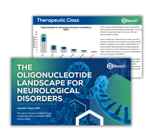Oligo for CNS
